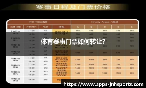 体育赛事门票如何转让？